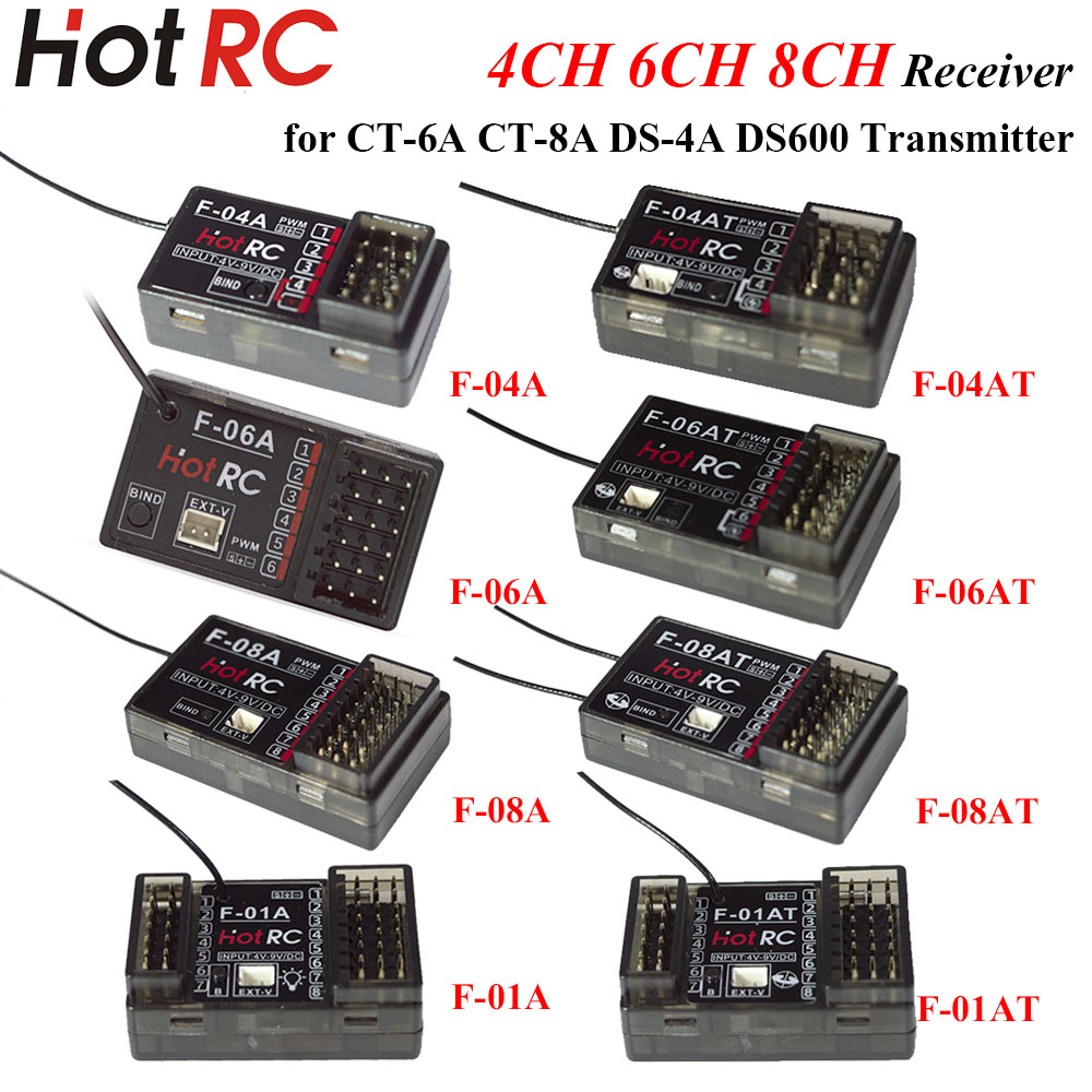 HOTRC 2.4Ghz 4/6/8 Channel F-0 - đánh giá và giá Drone Racing Receiver